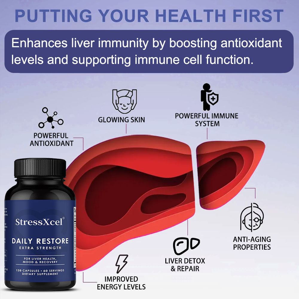 StressXcel Daily Restore Extra Strength – Liver Health, Mood & Recovery Support