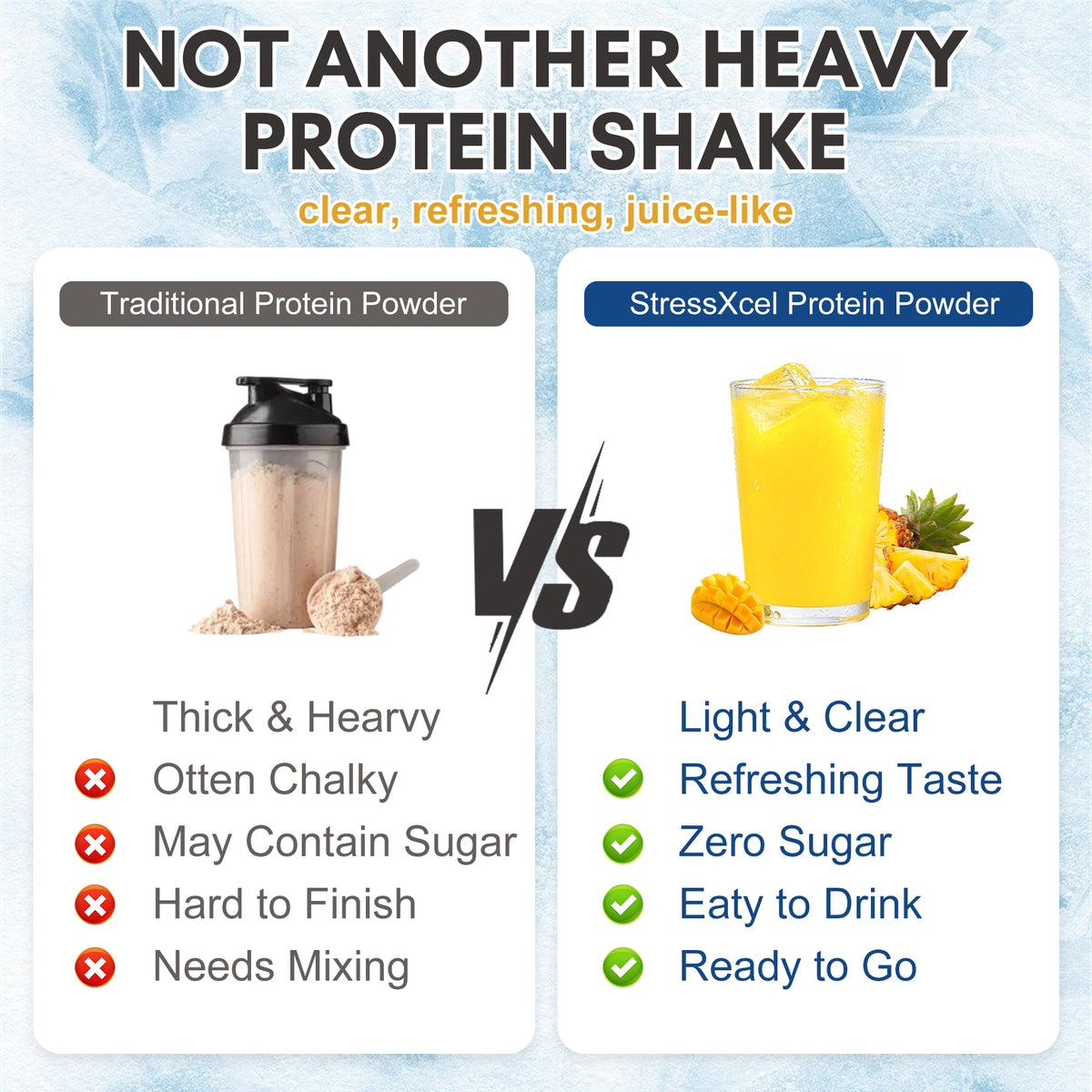 Mango Pineapple Clear Protein Powder | Electrolyte Hydration Drink Mix with 10g Protein