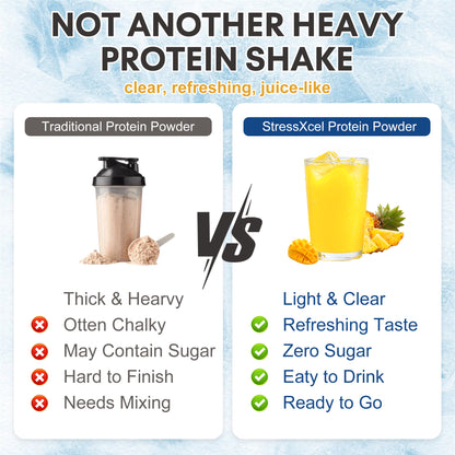 Mango Pineapple Clear Protein Powder | Electrolyte Hydration Drink Mix with 10g Protein