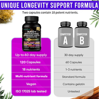 StressXcel® 18-in-1 NAD+ Supplement – Resveratrol, Berberine, Fisetin & Quercetin Capsules for Anti-Aging, Cellular Repair & Vitality (120 Capsules)