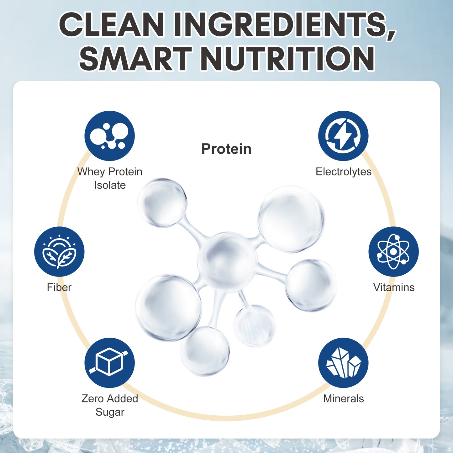 Mango Pineapple Clear Protein Powder | Electrolyte Hydration Drink Mix with 10g Protein