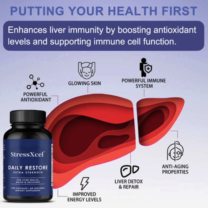 StressXcel Daily Restore Extra Strength – Liver Health, Mood & Recovery Support